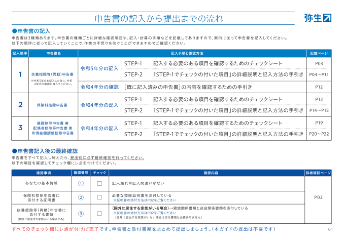 kinyuuguide_P01