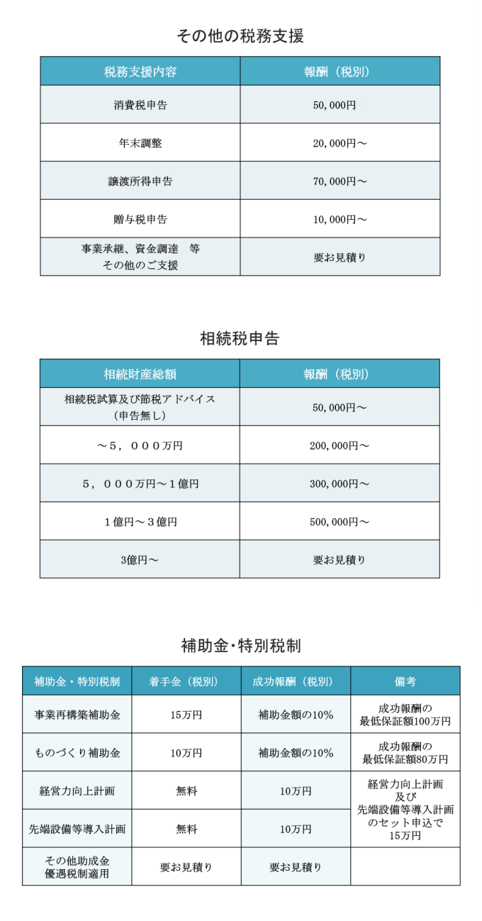 その他の料金表
